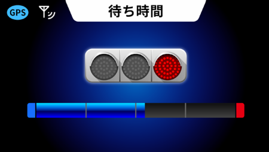 赤信号待ち時間